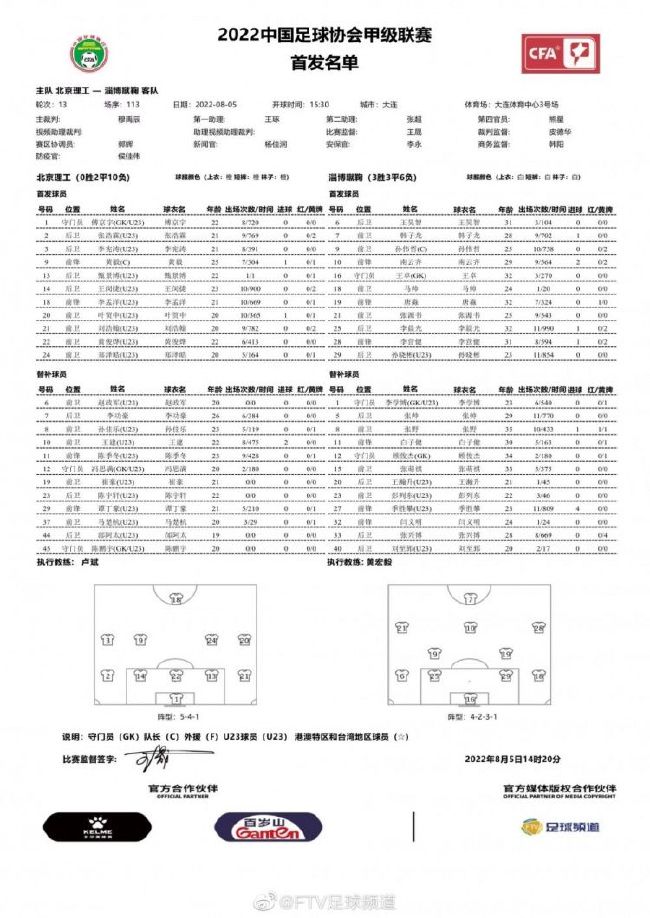 投资9400万美元的该片2018年春季上映，全球取得2.75亿美元票房